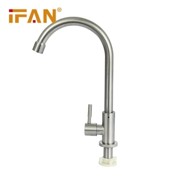 Rhagofalon ar gyfer Gosod y Faucet